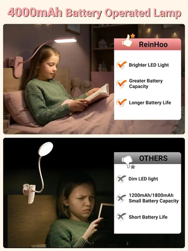 Vista 6 de Lámpara de escritorio rosa linda luz de lectura, 45 modos de luz regulable con clip con batería de 4000 mAh, lámpara de escritorio recargable de 450