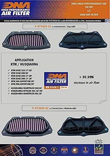 Vista 4 de Filtro de aire DNA Stage 2 compatible con KTM Adventure 390 (20-24) No de pedido: P-KT3N20-S2