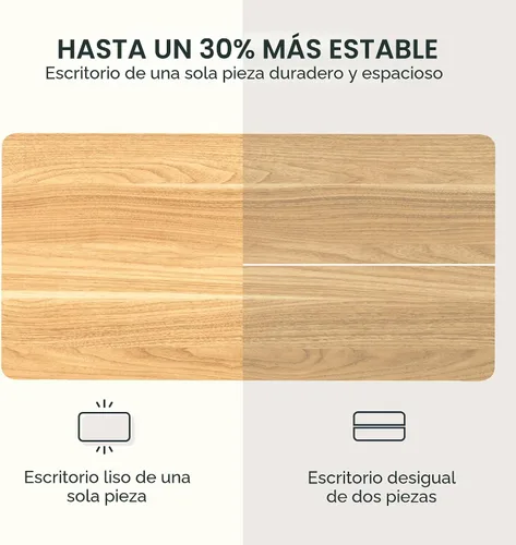 Vista 5 de FLEXISPOT EN2 Escritorio de pie de una pieza entera de 55 x 28 pulgadas con Parte superior de arce + marco blanco
