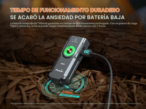 Vista 7 de Fenix E06R - Linterna de llavero EDC 3 en 1 de 700 lúmenes, USB-C recargable, incluye luz UV y organizador Lumentac (gris)