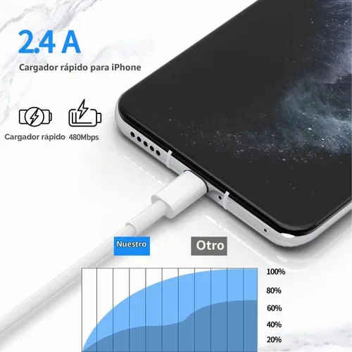 Vista 4 de Cargador para iPhone [certificado Apple MFi], paquete de 2 cables Lightning rápidos de 6 pies para cable largo, cable de carga Apple para iPhone