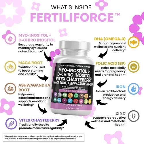 Vista 3 de Myo-inositol & D-Chiro Inositol 2050mg Suplemento de fertilidad Proporción 40:1 - Vitaminas prenatales para mujeres con raíz de maca Ashwagandha