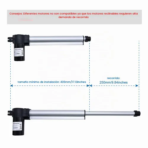 Vista 2 de Okin JLDQ-10 Modelo de pieza JLDQ.10.435.250D Actuador de motor para reemplazo refinado reclinable eléctrico