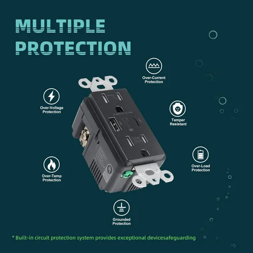 Vista 5 de TOPELER Toma de pared USB C, 30 W PD3.0 y tomas de corriente USB PPS, toma de corriente eléctrica resistente a manipulaciones de 15 amperios