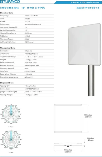 Vista 8 de TP511 Antena de panel WiFi 2.4GHz (20dBi) Direccional al aire libre (2400-2483 MHz) Señal de red inalámbrica (montaje en mástil de poste) resistente