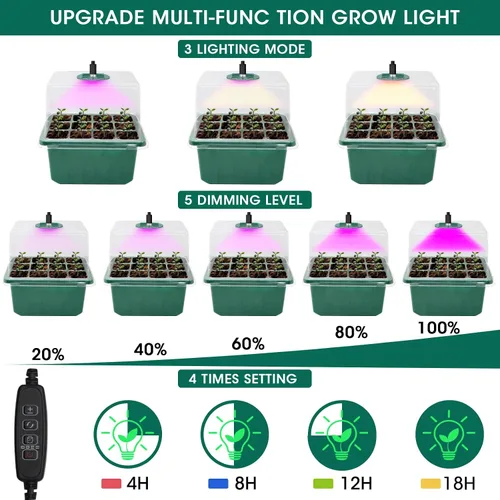Vista 2 de MYMULIKE Paquete de 6 bandejas auto-regables para inicio de semillas con luz de crecimiento y cúpula de humedad, bandeja de 72 celdas