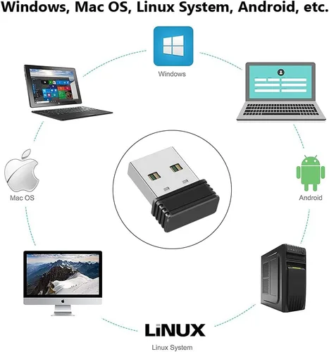 Vista 4 de AUEDROT Mouse Jiggler - Mouse movedor de mouse USB indetectable, no requiere software para computadora, mini agitador automático de mouse sin