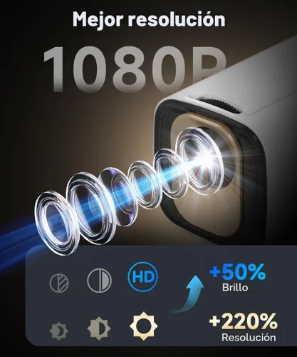 Vista 2 de 【Enfoque automático y 1080P】Mini proyector inteligente Magcubic compatible