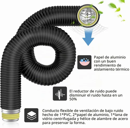Vista 3 de Hon&Guan Conducto Flexible Aislado de 4 Pulgadas - Manguera de Protección de Cuatro Capas de Servicio Pesado Reductor de Ruido de 4 Pies, Conducto