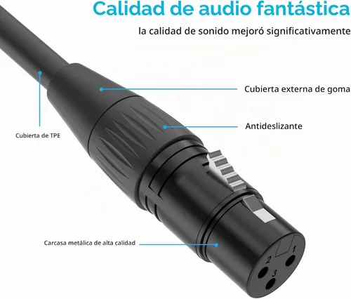 Vista 2 de Cable XLR hembra a hembra, cable de micrófono XLR de 3 pines hembra a hembra para equipos de audio y sonido (5 pies/4.9 ft, 1 unidad)