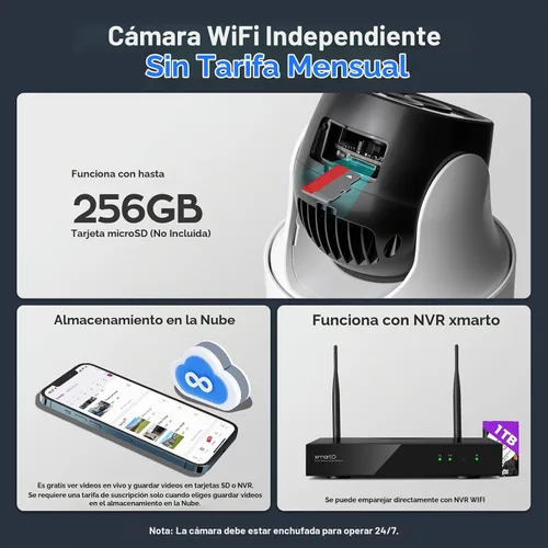 Vista 6 de xmartO Cámara de seguridad para el hogar PTZ de doble lente con zoom 10X