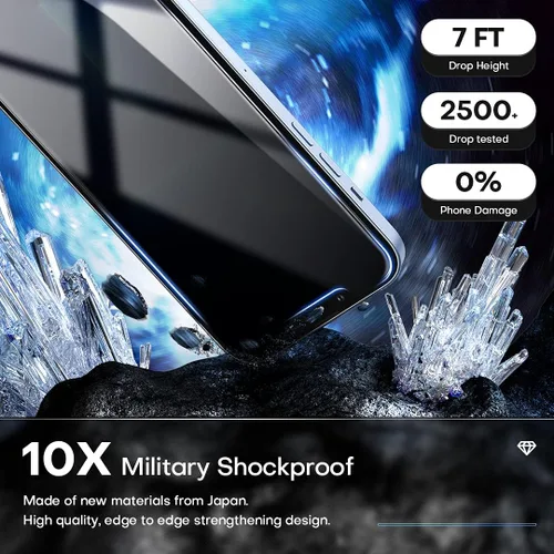 Vista 3 de TOCOL Paquete de 2 + 2 protectores de pantalla de privacidad compatibles con iPhone 13 Pro 5G de 6.1 pulgadas, protector de pantalla de privacidad