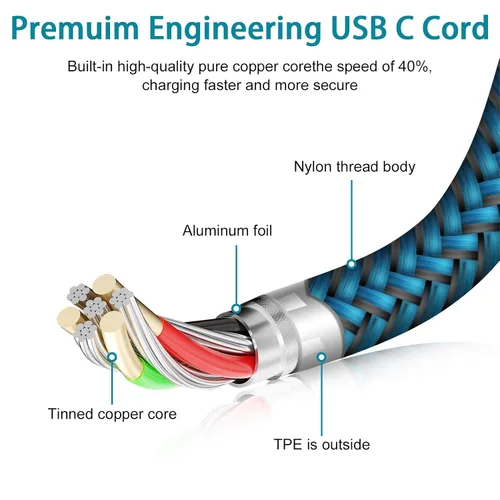 Vista 6 de Cable de carga tipo C, paquete de 3 cables de carga rápida de 3 pies para Samsung Galaxy A17 A16 A36 S25 Ultra S23 S21 A12 A50 Z Flip 7 FE 7 6 5 4 3