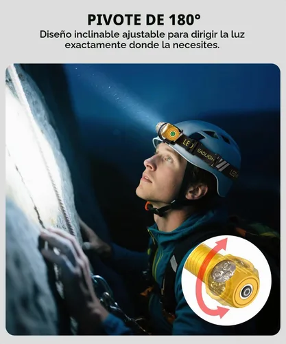 Vista 5 de Linterna frontal recargable LED de alto lúmenes para adultos, luz de casco duro, lámpara de cabeza para correr con luz roja, imán, inclinación