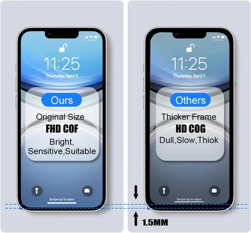 Vista 7 de EFAITHFIX para iPhone 11 Pro Max Reemplazo de Pantalla de 6.5 Pulgadas LCD Visualización 3D Touch Pantalla Full HD Digitalizador Marco de Montaje