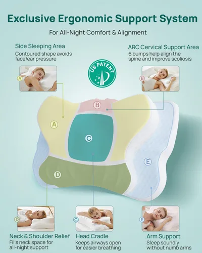 Vista 2 de Almohada cervical ajustable para el cuello, almohada ortopédica de contorno ergonómica refrescante, almohadas de cuello de espuma viscoelástica
