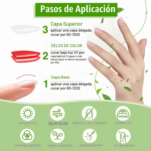 Vista 4 de MEFA Juego de 2 piezas de 15 ml de esmalte de uñas de gel, capa superior y base, esmalte de uñas de gel sin necesidad de limpieza, efecto de brillo