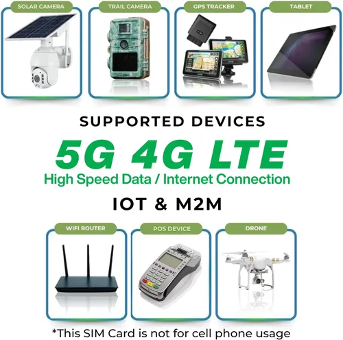Vista 3 de Tarjeta SIM de datos prepaga, alta velocidad, 5G 4G LTE, red nacional de AT&T, solo plan de datos, servicio de Internet, sin contrato.