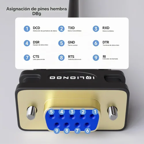 Vista 4 de Adaptador USB a RS232 de 12 pies con chipset FT232RL, cable serie USB 2.0 hembra compatible con Windows 11,10, 8, 7, Vista, XP, 2000, Linux y Mac