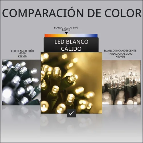 Vista 4 de SoftTwinkle Luces de Navidad de Centelleo Lento, Luces de Cadena de Centelleo Suave Luces de Navidad Pulsantes (50 Luces, 17 Pies, Blanco Cálido)