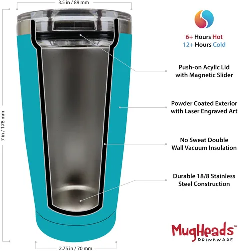 Vista 2 de MugHeads Chaos Coordinator - Vaso de oficina para compañeros de trabajo, regalos para compañeros de trabajo para mujeres, regalos de jefa