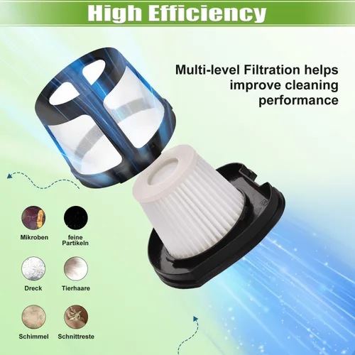 Vista 6 de Filtro de repuesto 2390A 2284W compatible con filtro de vacío Bissell Pet Hair Eraser 2390A 2390 2389 2284W 2579, comparado con las piezas # 1614212