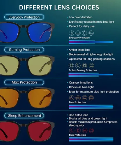 Vista 6 de ANYLUV Blue Light Glasses Men Women Computer Gaming Glasses Anti Eyestrain Lightweight Blue Light Blocking Glasses