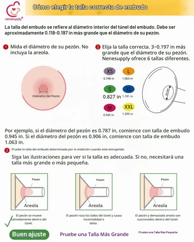 Vista 8 de Kit de bomba de leche. Válvulas y membranas para la bomba Medela, como las bombas de Lactina, Symphony y Swing