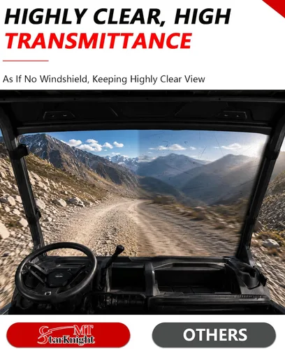 Vista 6 de StarknightMT Parabrisas delantero UTV resistente a los arañazos compatible con Can-Am Defender 2016-2026, policarbonato a prueba de rayos UV