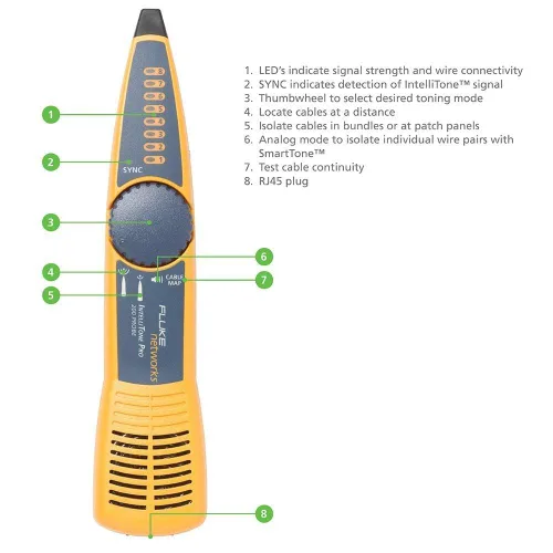 Vista 3 de Fluke Networks