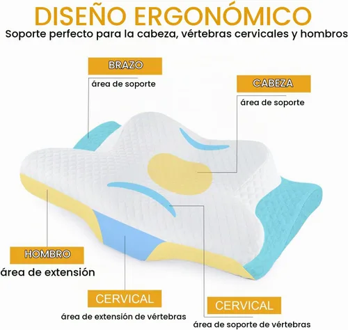 Vista 3 de Almohada cervical para el cuello para aliviar el dolor