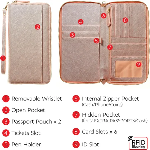 Vista 3 de Organizador de documentos de viaje - Funda RFID para pasaporte, cartera con soporte para la familia