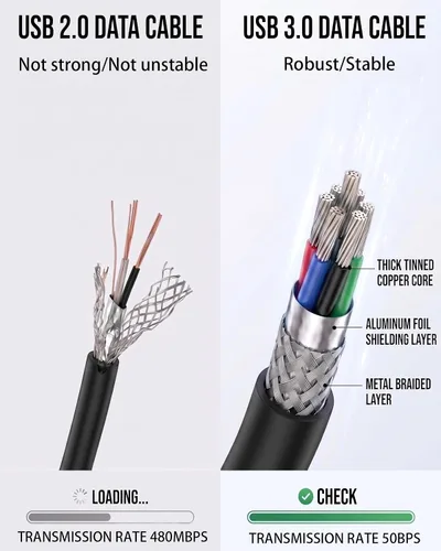 Vista 6 de Meokse Cable de extensión USB 3.0 de 12 pies, compatible con cámara web, cámara, teléfono, concentrador USB, mouse, teclado, impresora, disco duro