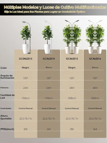 Vista 9 de Luces de crecimiento de 48W para plantas de interior, luz de planta LED de Blanco