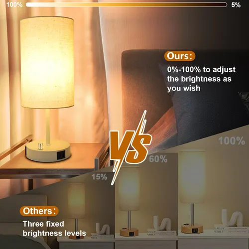 Vista 2 de LTBLIGHT Lámpara de mesita de noche con puerto USB + salida de CA, lámpara de escritorio regulable de 3 vías, lámpara pequeña de base blanca
