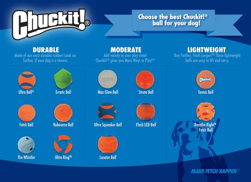 Vista 6 de Chuckit Ultra Squeaker Ball pequeña (1 paquete)