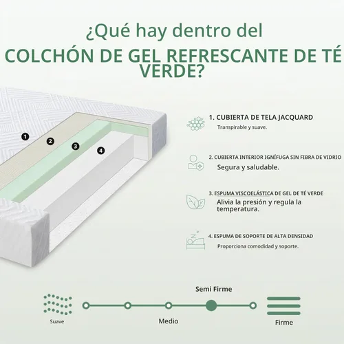 Vista 3 de Dyonery Colchón individual – Colchón de espuma viscoelástica de té verde de 5 pulgadas, colchón individual en una caja, certificado CertiPUR-US sin