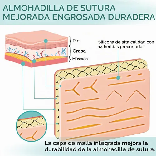 Vista 2 de Kit de práctica de sutura para estudiantes de medicina solo uso educativo