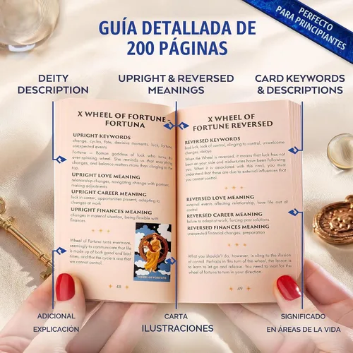 Vista 4 de Wyspell - Cartas de tarot con libro guía - Baraja de tarot del panteón - Diseño único
