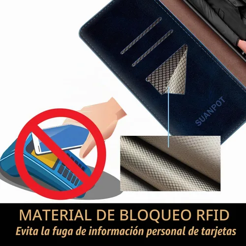 Vista 3 de SUANPOT Funda de piel tipo cartera para Samsung Galaxy A12 con bloqueo RFID, tarjetero para tarjetas de crédito, funda de teléfono con tapa a prueba