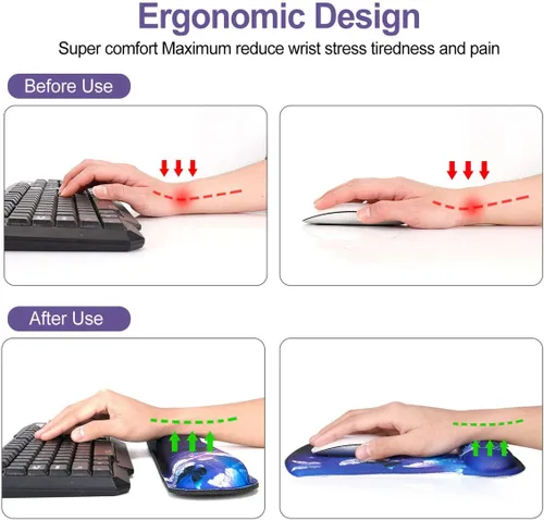Vista 3 de ToLuLu - Juego de tapetes ergonómicos para teclado y mouse, con soporte para muñeca para laptop, tapete de gel para teclado y mouse con espuma