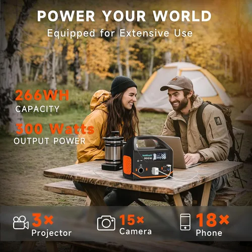 Vista 2 de Estación de energía portátil BailiBatt 300W, 266Wh generador solar Blanco