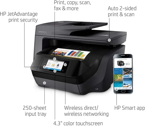 Vista 3 de Impresora multifunción HP OfficeJet 8720., Negro