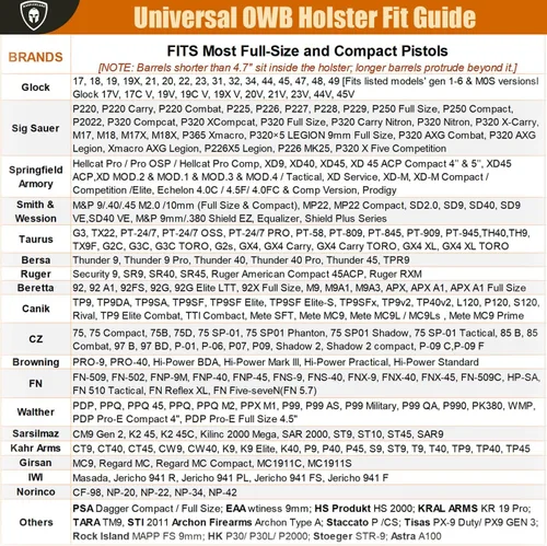 Vista 3 de WARRIORLAND Funda universal para pistola OWB con corte óptico, se adapta a las pistolas compactas más populares a tamaño completo con barril de 4 a