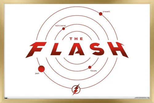 Vista 15 de Trends International DC Comics Movie The Flash - Póster de pared de la línea de tiempo