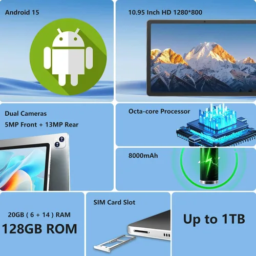 Vista 2 de NOBKLE - Tableta Android 15 de 11 pulgadas con ranura 4G LTE SIM, 20 GB de RAM, 128 GB de almacenamiento, procesador Octa-Core, pantalla IPS HD