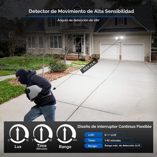 Vista 4 de Luces de seguridad al aire libre con sensor de movimiento SANSI 25W 3000LM 5000K Daylight, Dusk to Dawn, 320° Angle Eave Mount Super Bright for