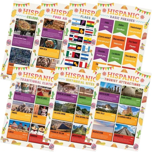 Vista 2 de Quarterhouse Juego de 7 carteles de cultura hispana, materiales de aprendizaje en español para estudiantes y profesores de K-12, 12 x 18 pulgadas
