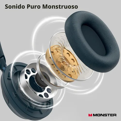 Vista 2 de Monster Persona 3rd ANC - Auriculares Bluetooth con Bluetooth 5.4, 70 horas de reproducción, auriculares con cancelación de ruido con micrófono