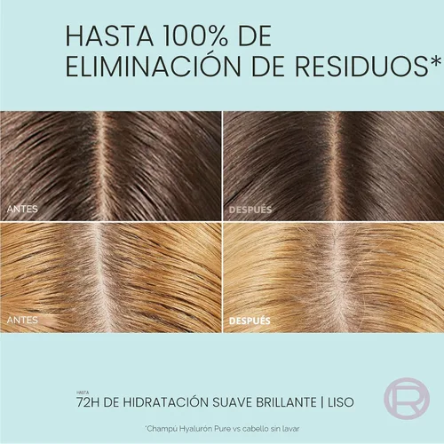 Vista 6 de L'Oreal Paris Elvive Hyaluron + Pure 72H Champú purificador para cabello graso, champú clarificador con ácido salicílico y ácido hialurónico, 28